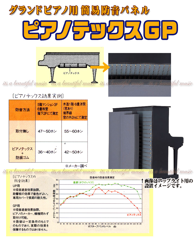 楽天市場】【its】グランドピアノの防音パネル「ピアノテックスＧＰ 