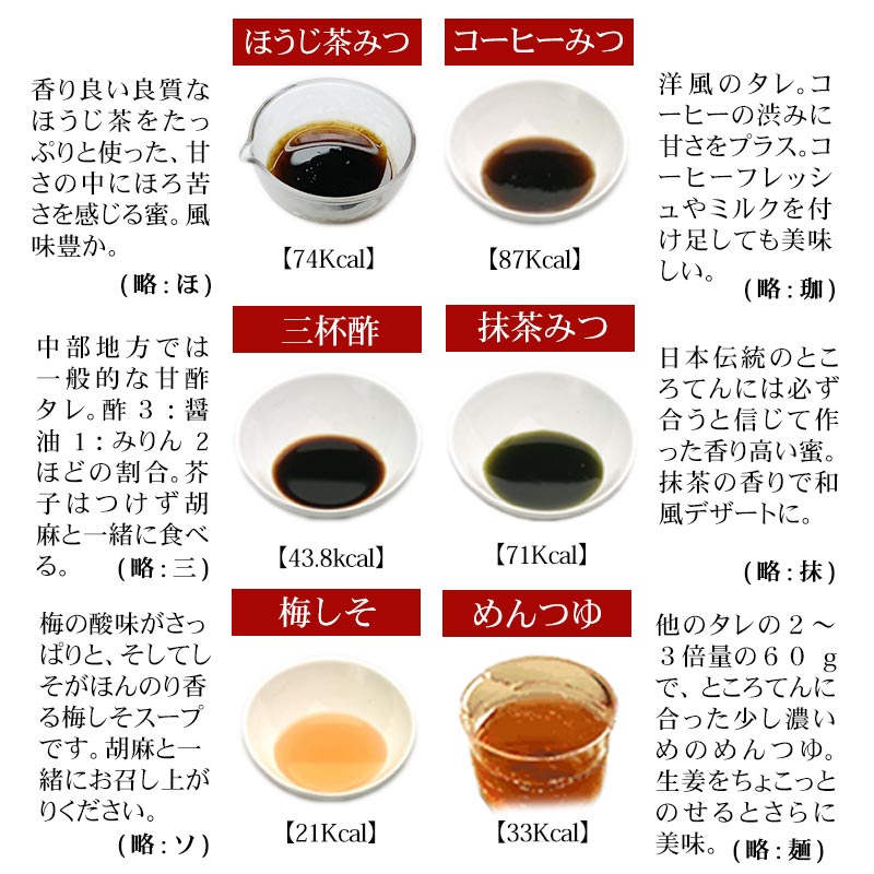 タレの説明2