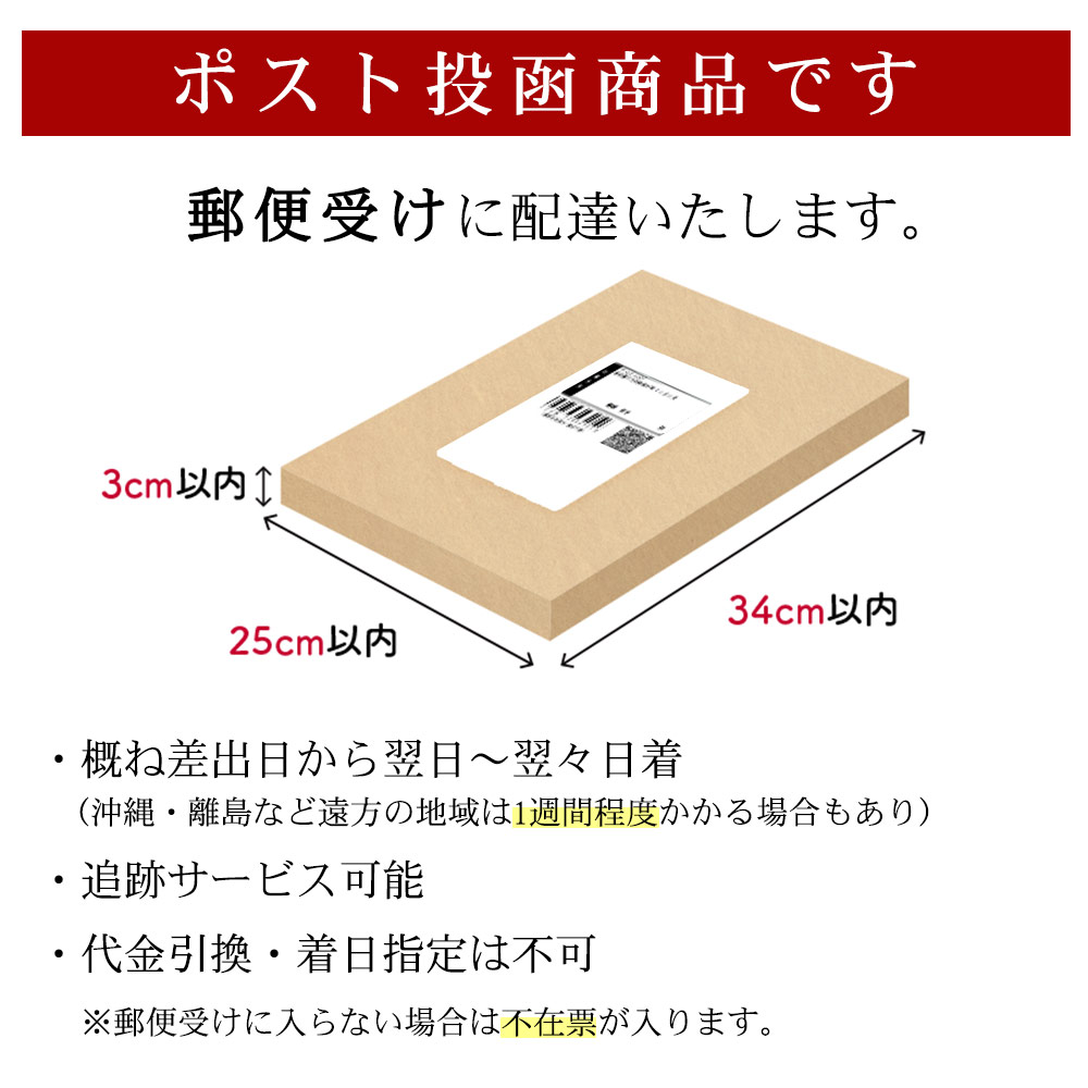 配送方法はクリックポスト