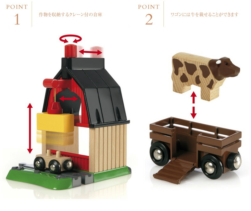 楽天市場 Brio World ブリオ ファームレールセット Brio Railway Toy Wood Toy Ol06 木のおもちゃ おもちゃ 木製玩具 ウッドトイ アイラブベビー