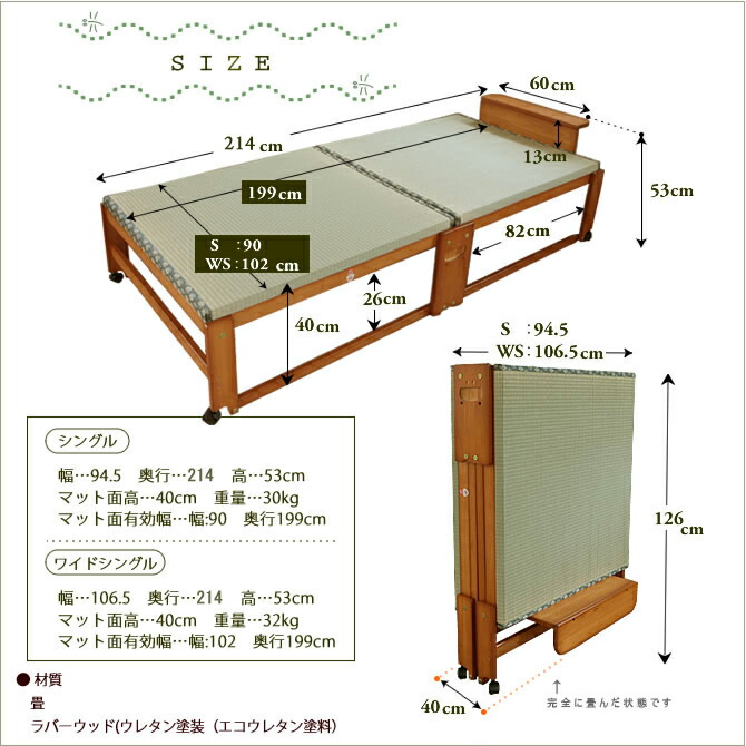 クリックで詳細を表示