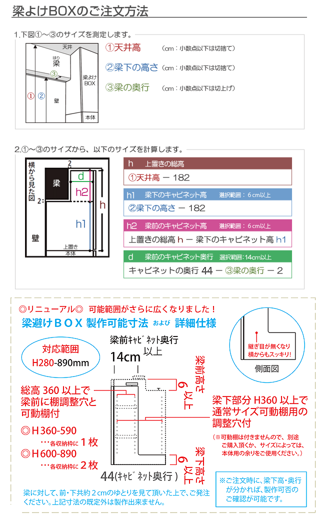 論点10倍 7 19 00 7 23 00 壁面格納 収納庫 リビング Mg3 ビームよけbox 右寄り乗車口 政府置き 横幅40cm 数量 さ28 35cm 深味47cm ウォール付 D47 Hb40 H28 35 R Southamptonha Org