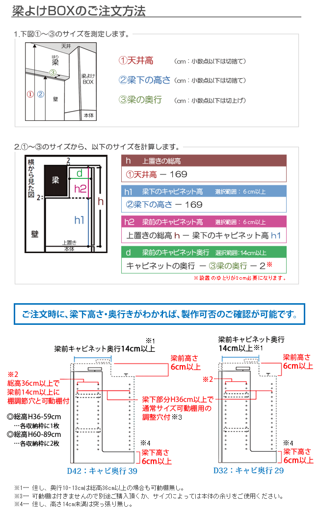 梁避けボックス 奥行32cm Hb130 ソファー 壁面収納ct 壁面家具 収納家具 国産 リビング収納 幅130cm テレビ台 完成品 家具のインテリアオフィスワン 高さ28 35cm 壁収納 オーダー家具 隠すと魅せるの究極のカタチ 壁面収納家具 Ct 梁避けボックス 奥行