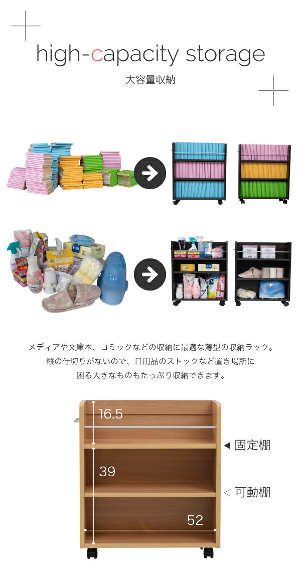 ラック 60cm 60 収納 収納家具 押入れ収納 幅19 クローゼット 収納 新生活 Sgt 0128set 本収納 Dvdラック クローゼット 本棚 奥行 一人暮らし 幅 ラック ワゴン cm Cdラック 収納 マンガ 4個セット 2台セット 収納 押入