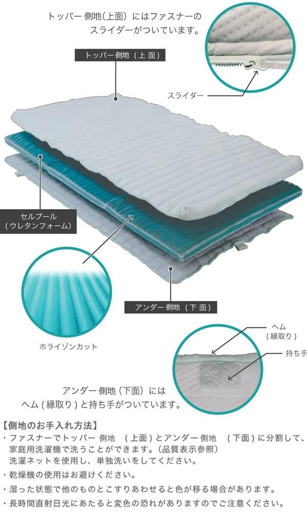 翌朝の覚醒が変化 骨身がスッキリ マットレス 敷き布団 おすすめ敷き布団 サージプールハイブリッドマットレス Ex 洗える布団 洗える敷き布団 アレルギー反応方略 ダブル 拾セル Marchesoni Com Br