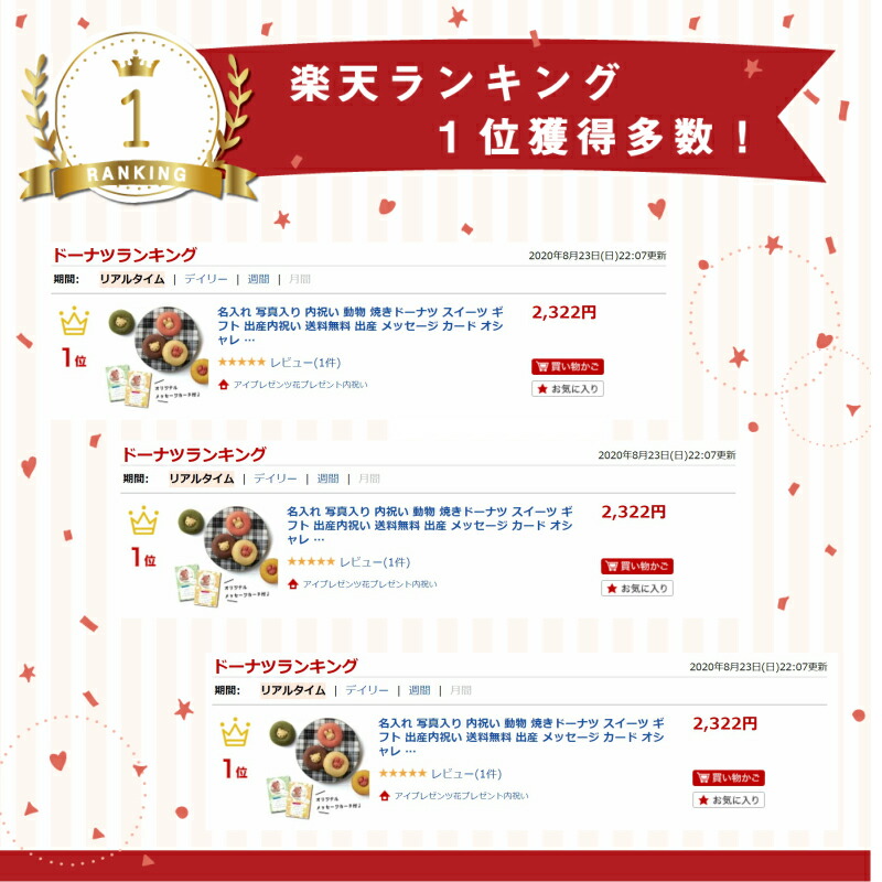 楽天市場 焼きドーナッツ 詰合せ ４個 写真入り 名入れ メッセージ カード 送料無料 結婚 内祝い 1歳誕生日 お祝い お返し 結婚祝い ギフト オシャレ 七五三 新築祝い 快気祝い お見舞い 誕生日 七五三内祝い スイーツギフト ケーキギフト 洋菓子ギフト お菓子 Ad 軽