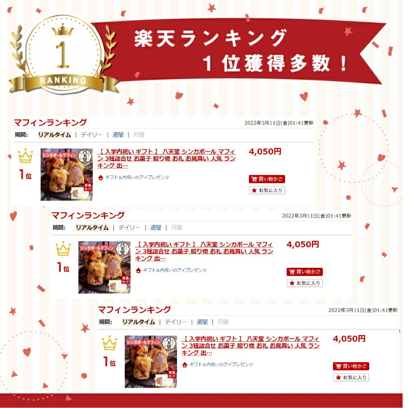 市場 お中元 マフィン お礼 出産 出産内祝い 結婚 3種詰合せ お見舞い ランキング お菓子 ギフト シンガポール 八天堂 人気 贈り物