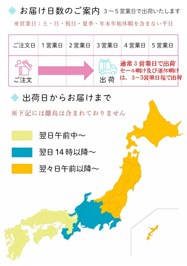 出産内祝い 具だくさん ナッツ の はちみつ 漬け フィナンシェ 写真入り メッセージ カード ギフトセット 出産 結婚 内祝い 1歳 誕生日 プレゼント お返し 出産祝い 結婚祝い 父 母 誕生日プレゼント 結婚内祝い 初節句 節句お返し 男性 女性 Ad 軽 Sermus Es