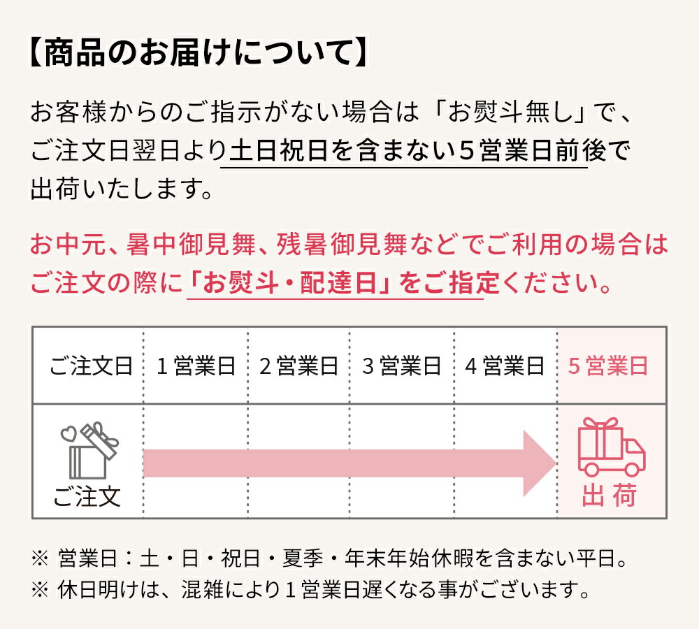 お中元ギフト信州ハムハムギフト中元ハム肉加工品贈り物お礼お見舞い御中元暑中見舞い残暑見舞いお祝い出産内祝いお返しお盆お供え5000円ギフトおすすめ欲しいもの中元定番サマーギフトsummergiftpresent(SK)軽