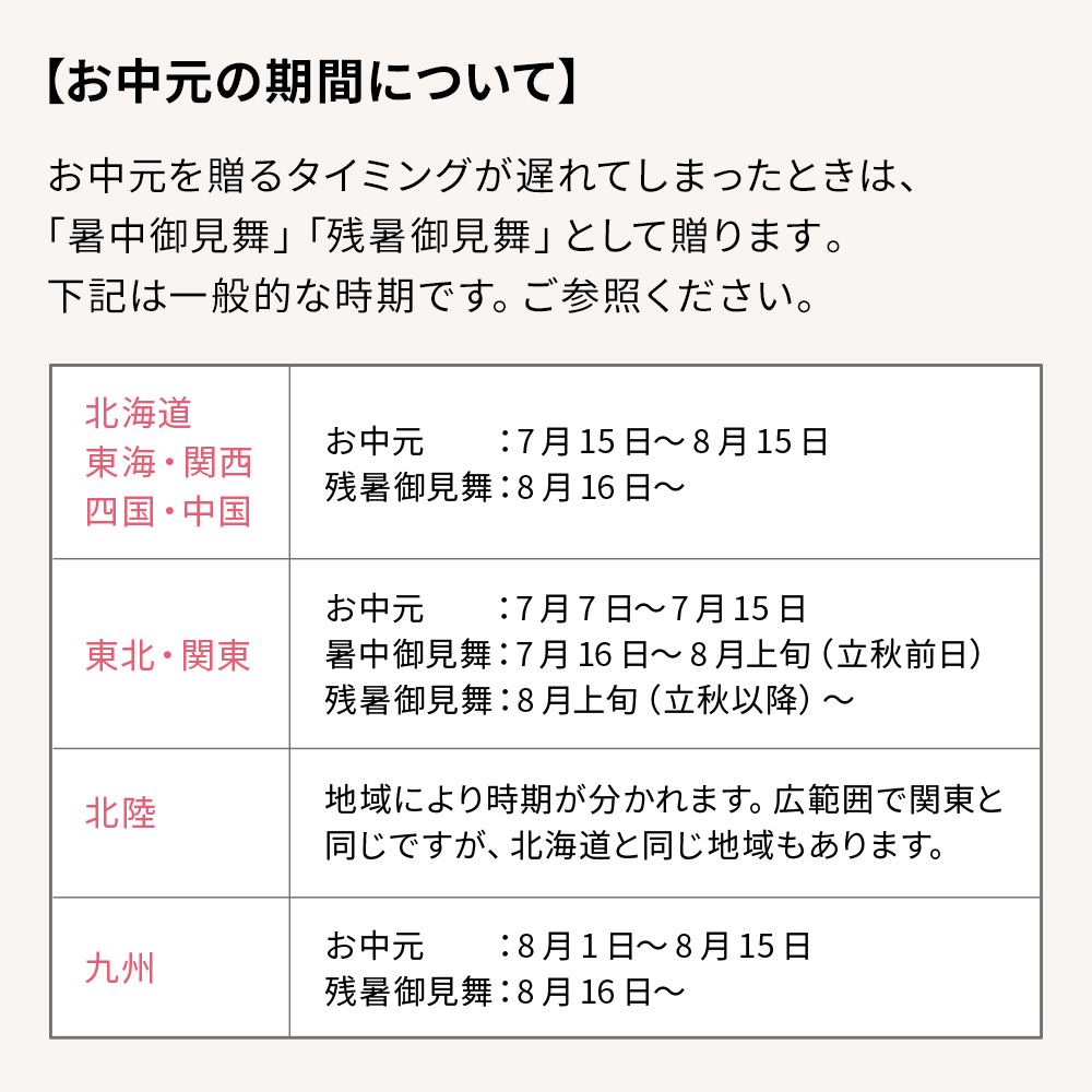 市場 お中元 お祝い お見舞い 贈り物 暑中見舞い 御中元 出産内祝い 残暑見舞い ギフト ピオーネ お中元果物 お礼 広島三次 お中元フルーツ