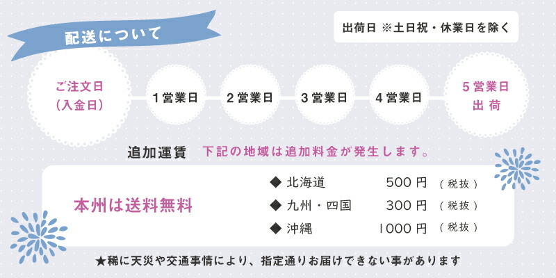 バラ 花束 50代 60代 70代 Se お おばあちゃん お花 と ギフト コーヒー スタバ セット ドリップ ピンク プレゼント ランキング 両親 古希 女性 母 祝い 結婚祝 花 花と 誕生日 誕生日プレゼント 退職お祝い 送料無料 還暦祝い ー品販売