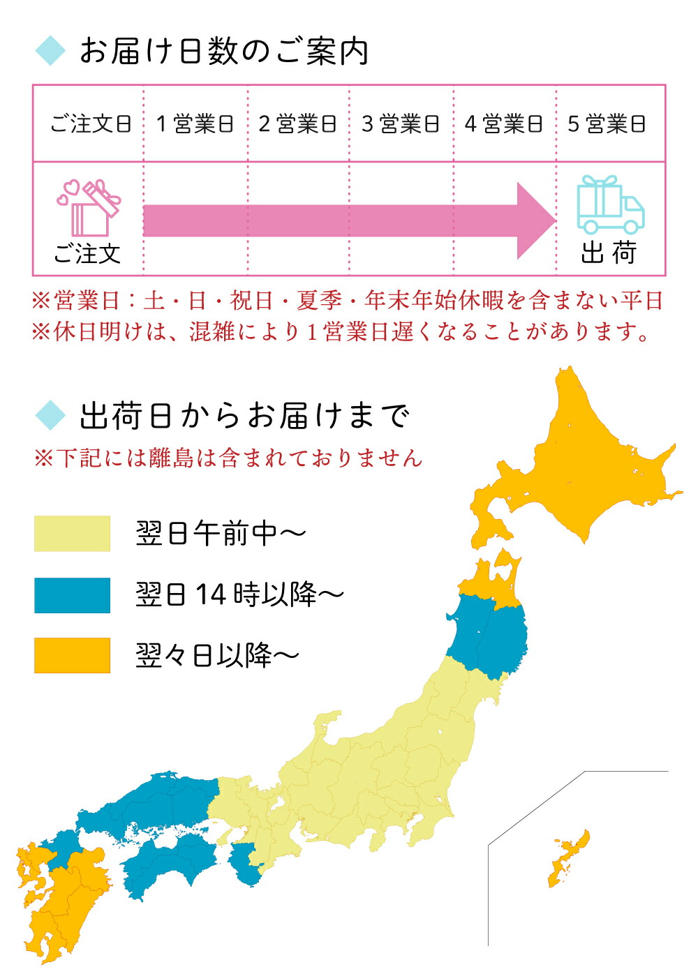 有機栽培マカダミアナッツオイル 150ml 両親 親戚 新築内祝い 合格祝い 快気祝い 新居 ママ友 品物 半返し X2 食品 お返し 職場 親 快気内祝い 身内