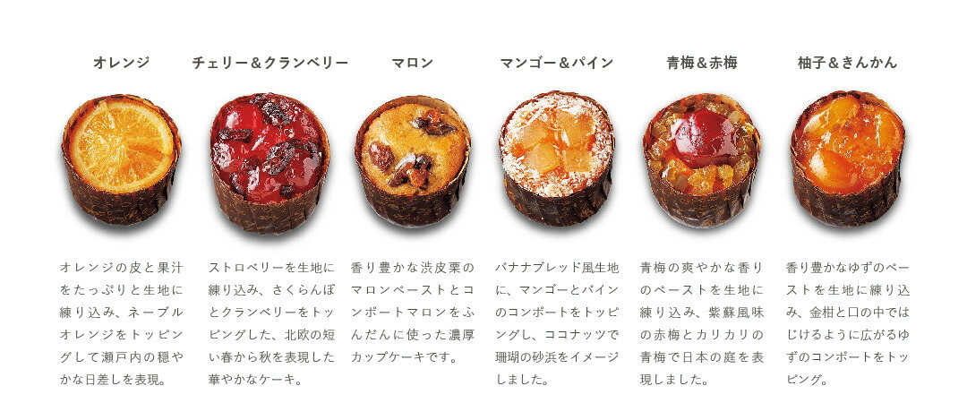 花とスイーツギフトセットかわいいイエローバラミックス花束とフレンチカップケーキ写真入り・名入れメッセージカード送料無料送料込