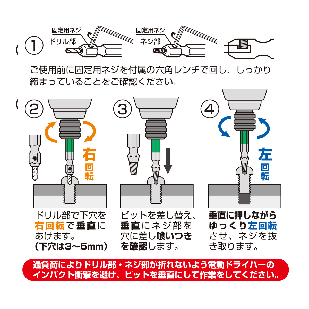 楽天市場 Anex Anh 365 なめたネジはずしビット１本組 M６ ８ネジ対応 全長65mm 工具のお店i Tools アイツール