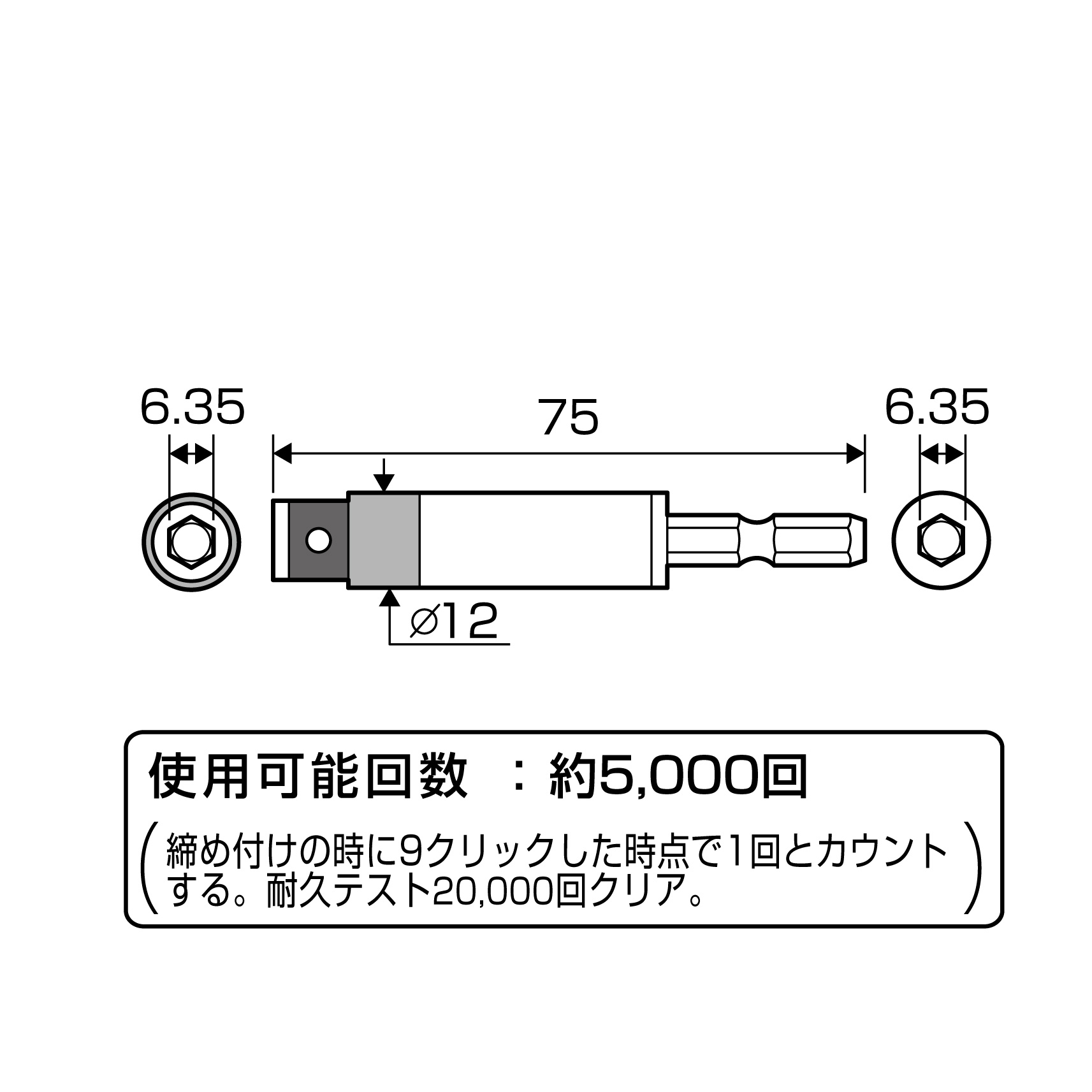 市場 ANEX 電気工事用トルクアダプター ATA-M3.5