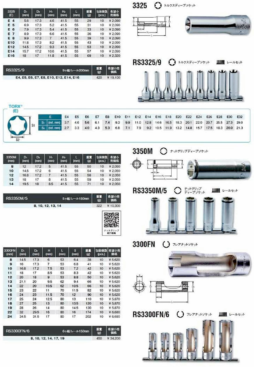 コーケン 3/8(9.5mm)SQ. タップホルダーセット 10ヶ組 3261 :a