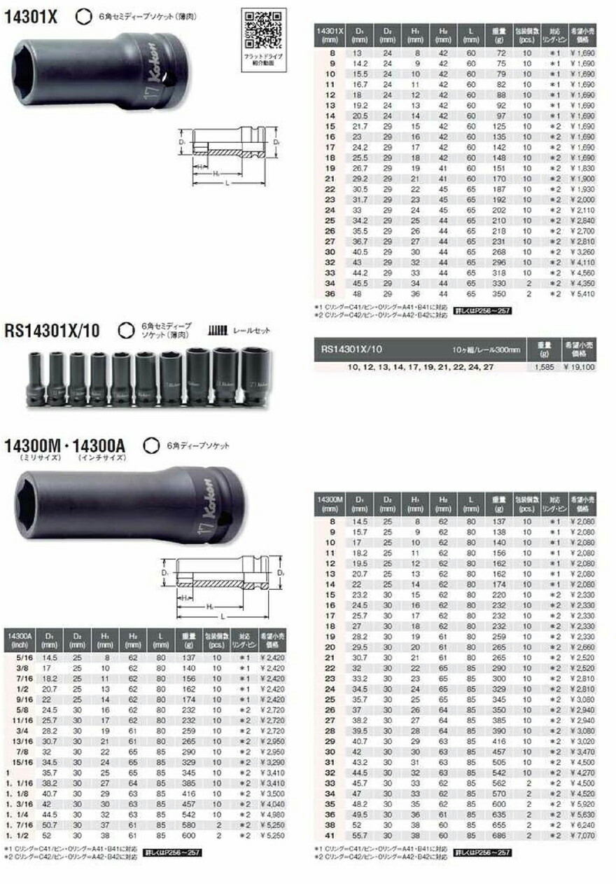 SALE／94%OFF】 ソケット 差込角12.7mm 10mm S-410 トップ工業2023M