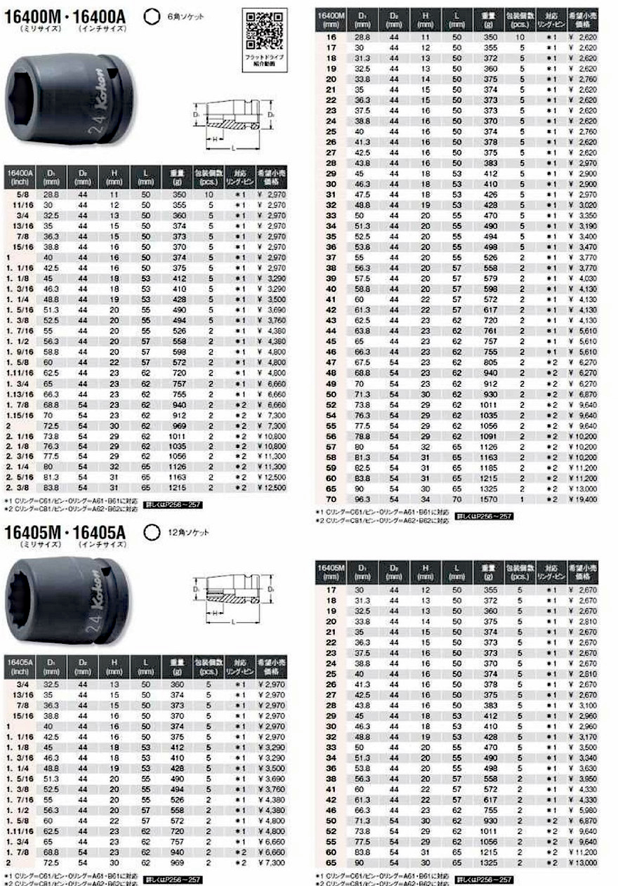 【楽天市場】Ko-ken 16400M-48 3/4"sq. インパクトソケット 48mm コーケン / 山下工研：工具のお店i-TOOLS