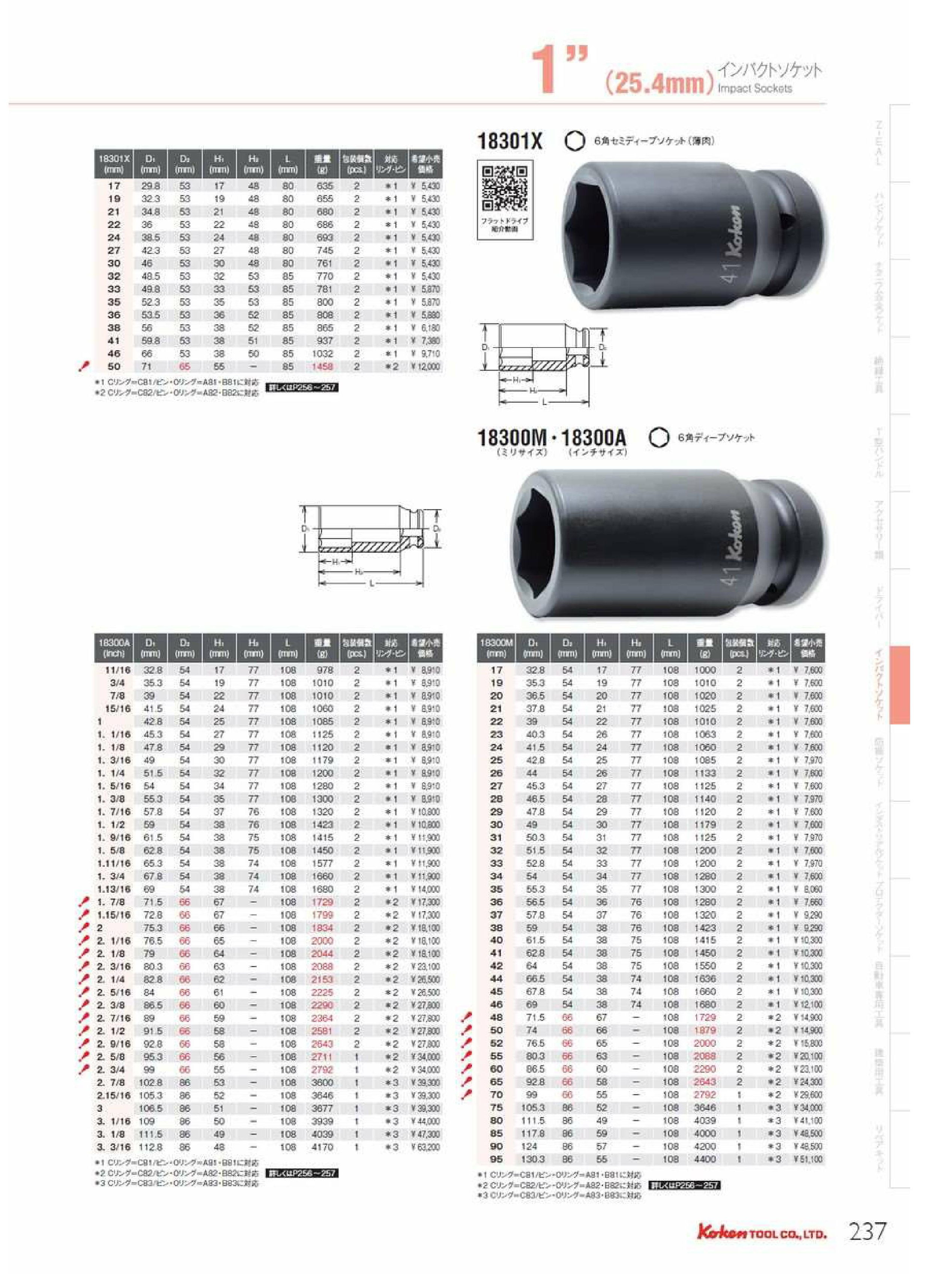 山下工業研究所 インパクトソケット １８４００Ａ−２．７／８ １個