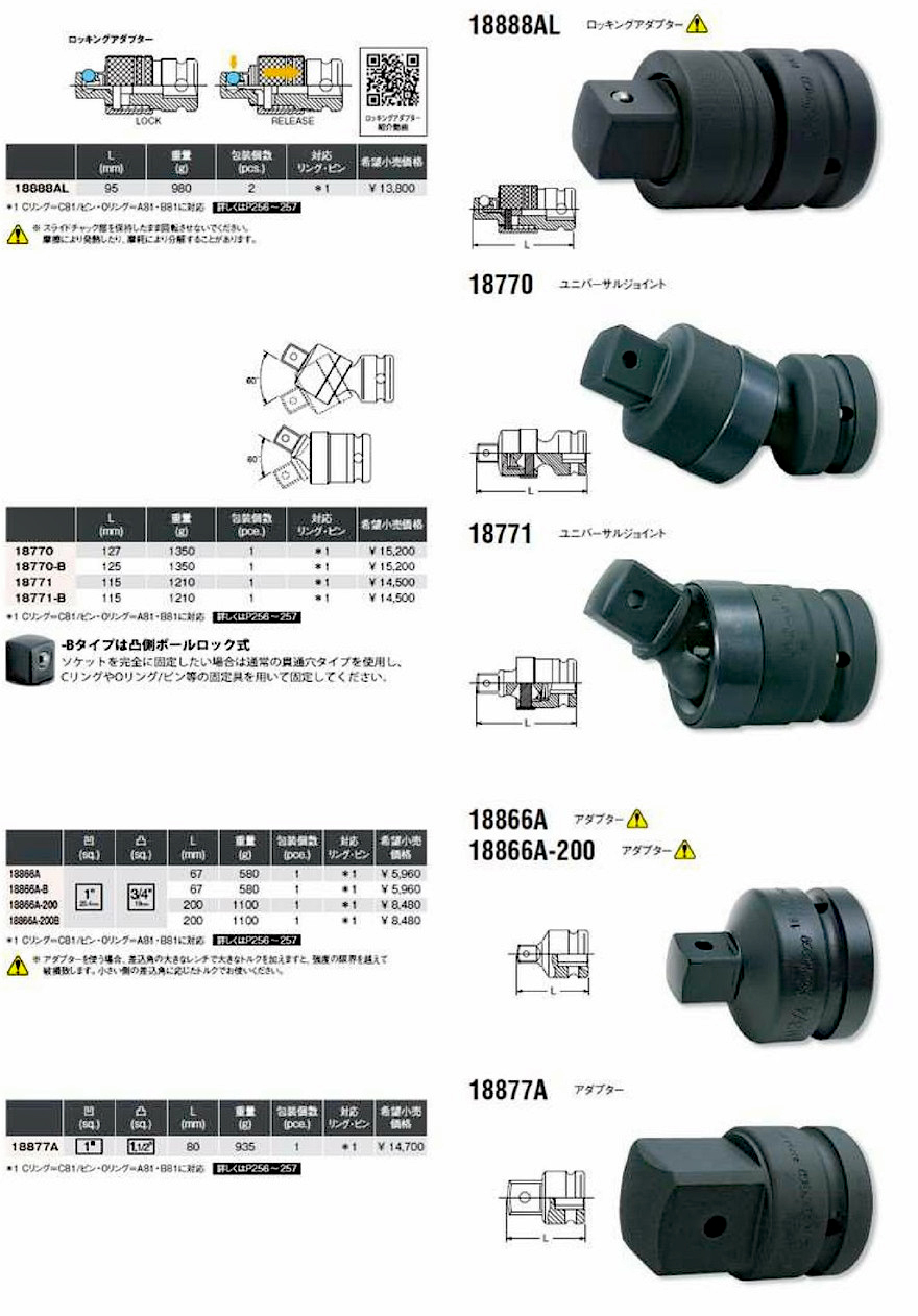 メーカー直送 KanamonoYaSan KYSコーケン ko-ken 1-1 2