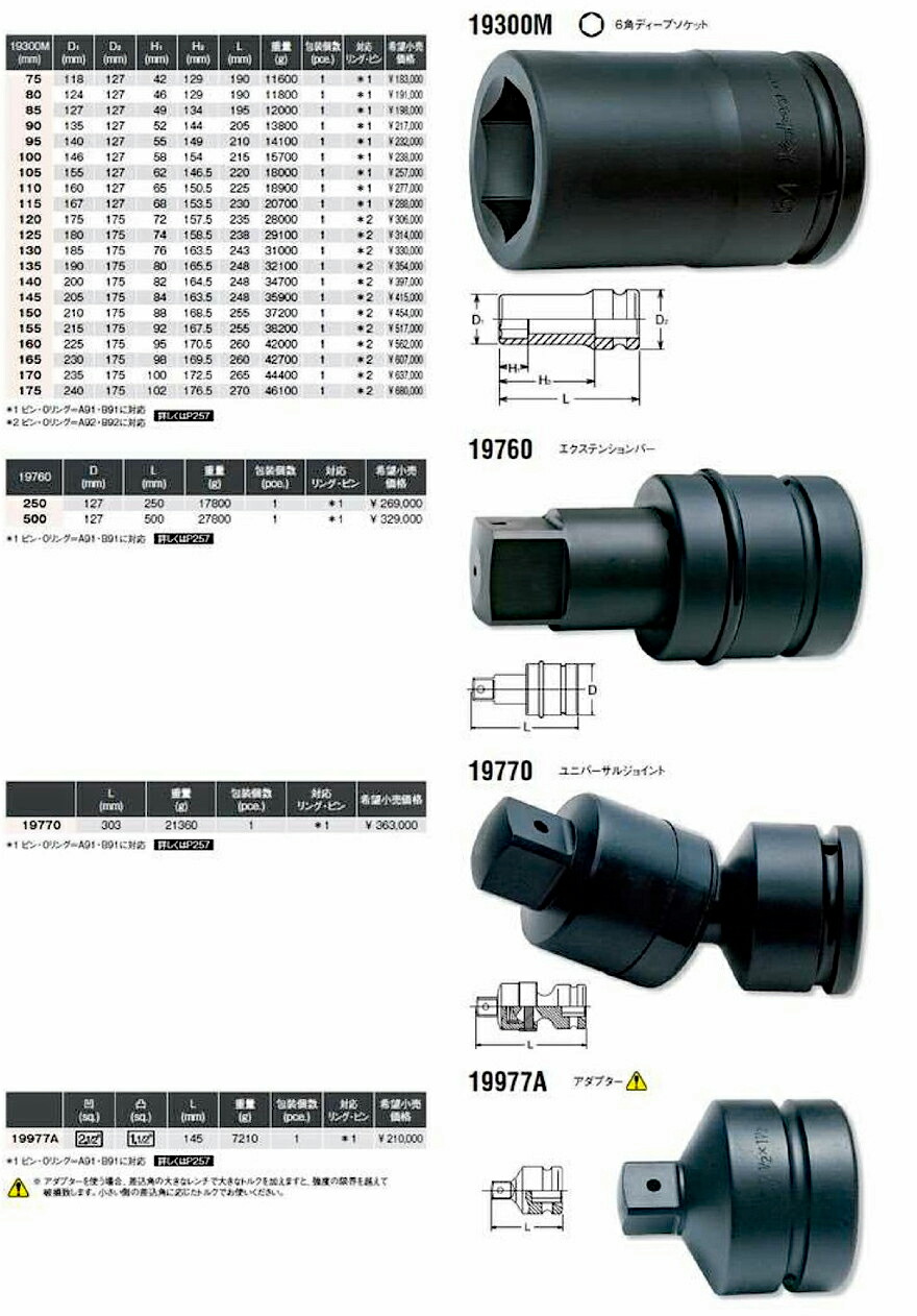 楽天市場 Ko Ken m 165 2 1 2 Sq インパクト ロングソケット 165mm コーケン 山下工研 工具のお店i Tools アイツール