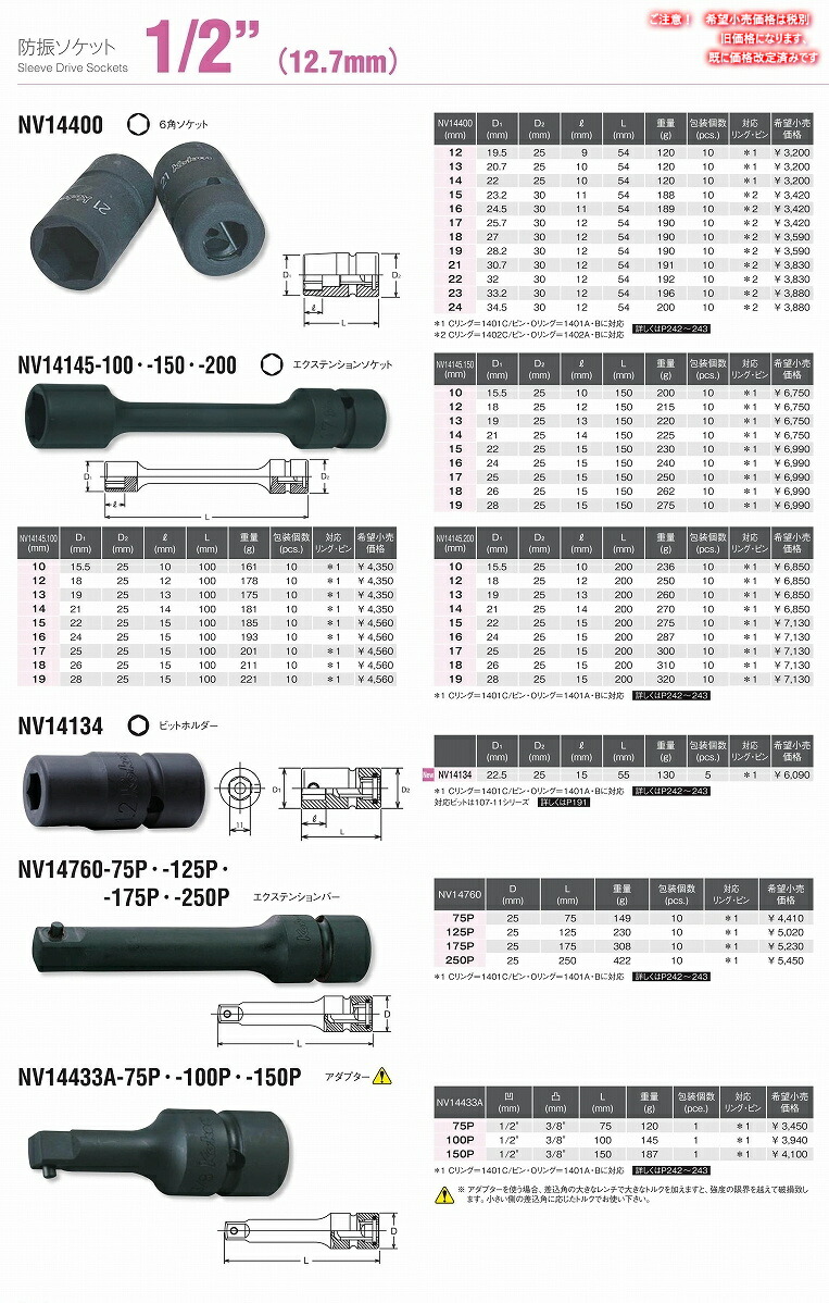 保存版】 Ko-ken NV14760-125P 1 2