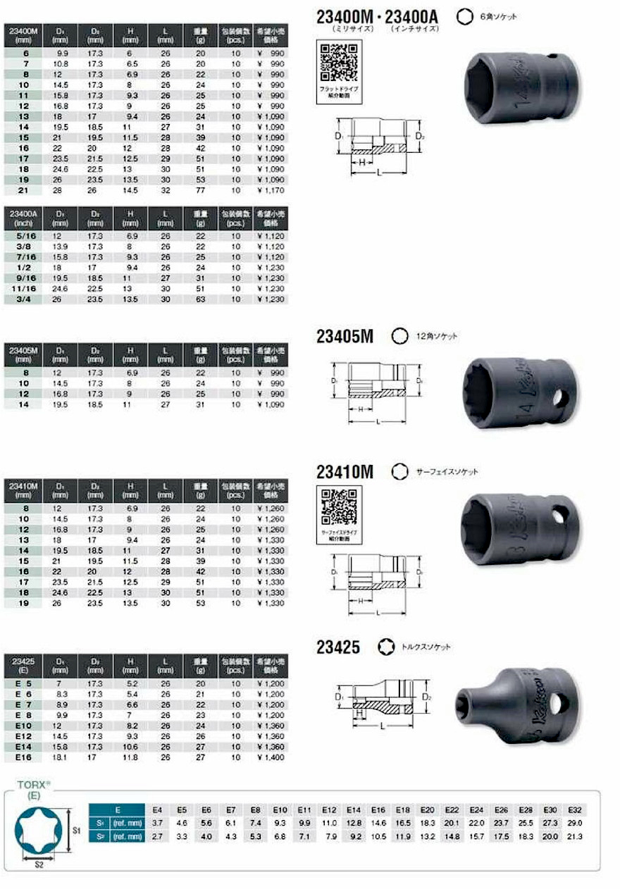 コーケン 3/8(9.5mm)SQ. ソケットセット 15ヶ組 3252M-10