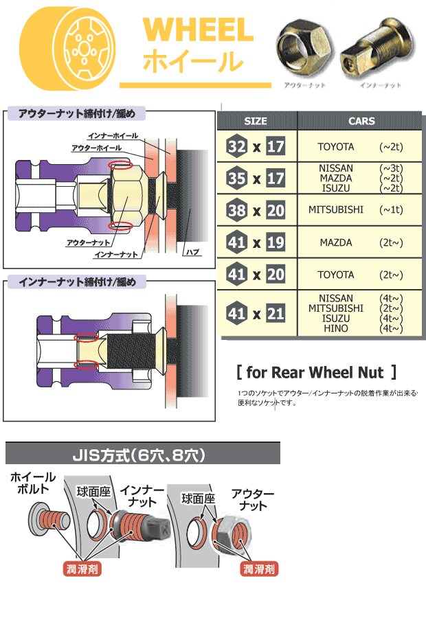 Ko-ken PW6P-41X20 4