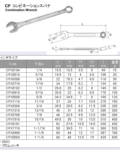 楽天市場 Asahi Cpx0104 コンビネーションスパナ 1 4 インチサイズ Ash アサヒ 旭金属工業 工具のお店i Tools アイツール