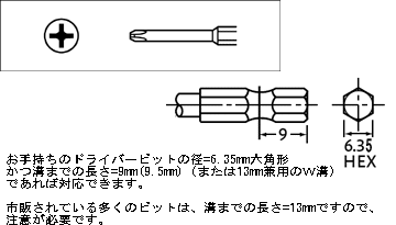 楽天市場 東日 トルクドライバー 用 交換ビット プラスビット 0 細軸 記号 0 S 0 No 0 工具のお店i Tools アイツール