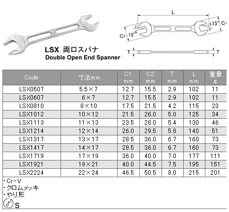 楽天市場 軽量 Lsx0810 ライツール 両口スパナ 8 X10mm Ash アサヒ 旭金属工業 工具のお店i Tools アイツール