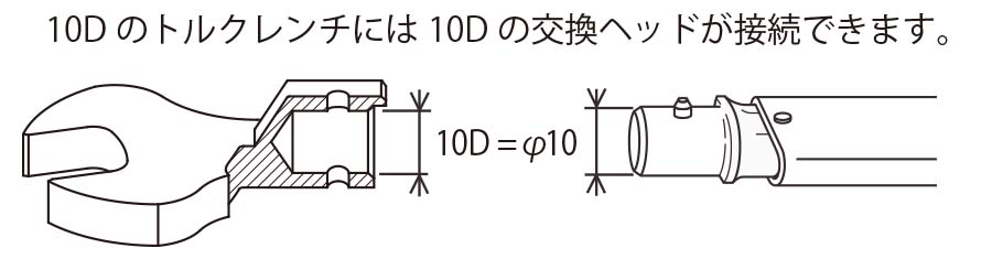 エスコ 40-200Nmトルクレンチ(アジャスタブル) EA723S-27