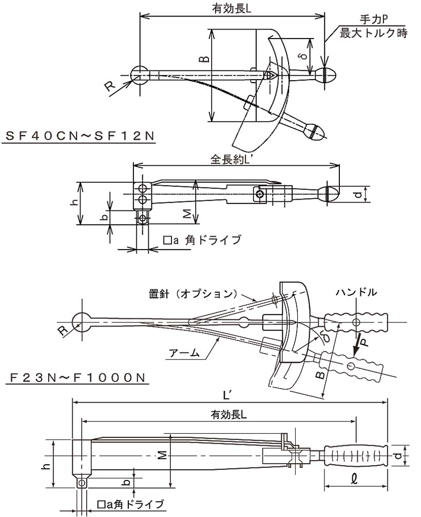 東日 F130N プレート式 TOHNICHI トルクレンチ 東日製作所 DIY・工具 | eu-agencies.net