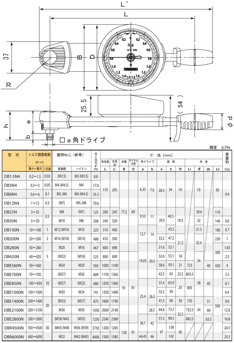 東日製作所_トルクレンチ_DB1.5N4