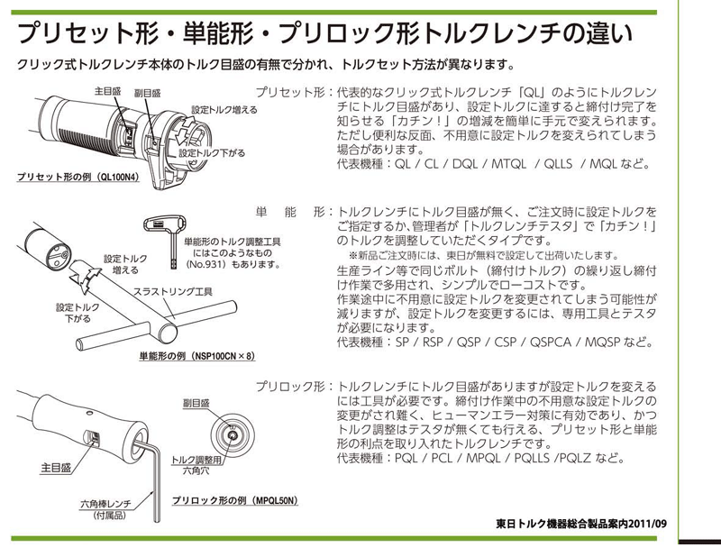 楽天市場 東日 Pcl15nx8d ヘッド交換式プリロック形 トルクレンチ 3 15n M 差込径8d 校正証明書付 Tohnichi 東日製作所 工具のお店i Tools アイツール