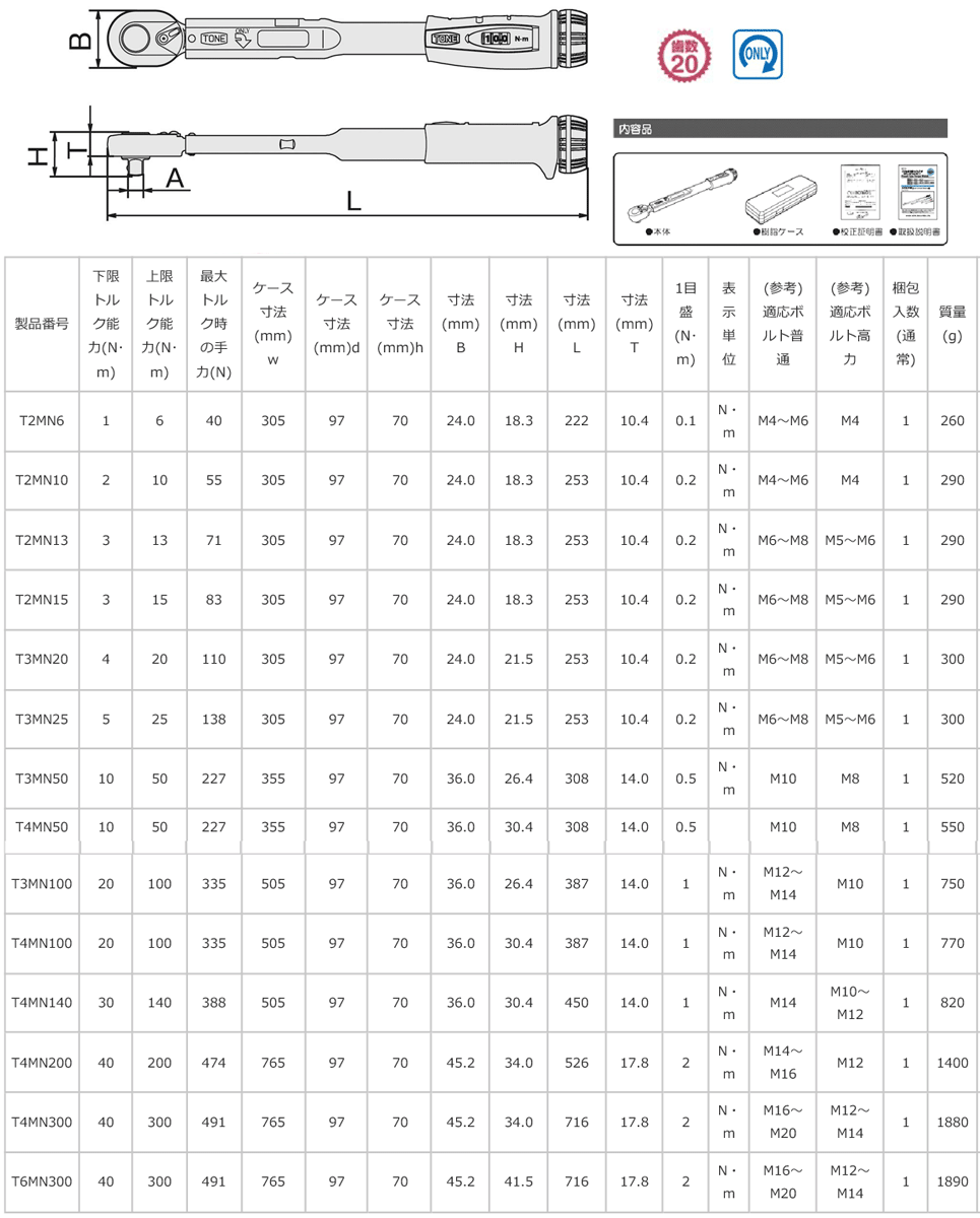 □TONE プレセット形トルクレンチ(メモリセットタイプ) 20～100N・m