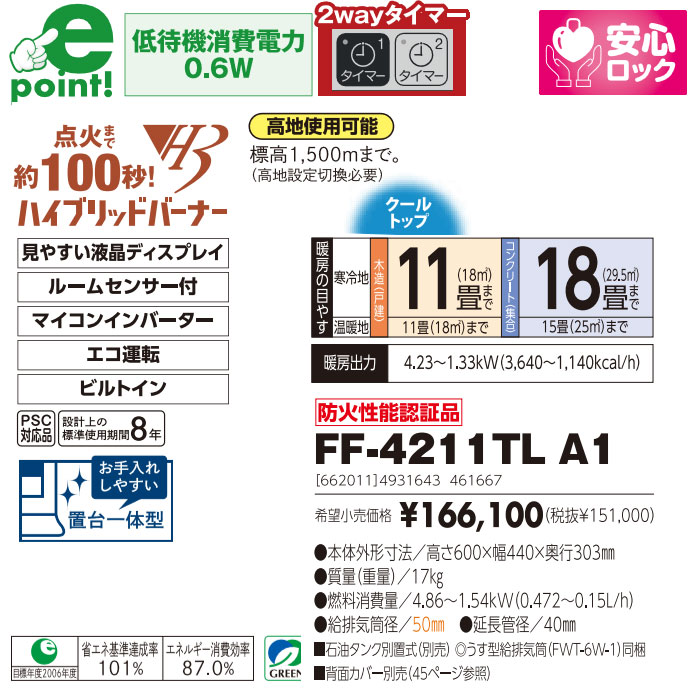 ガソリンな◁ FF式 石油ストーブ サンポット FF-4211TL S 温風 石油