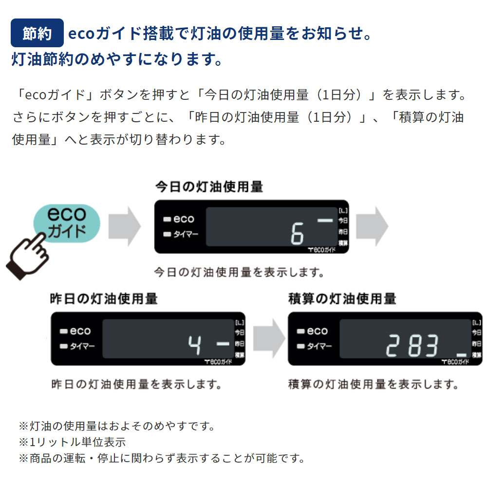 楽天市場 Ff式ストーブ コロナ スペースネオミニ Ff式 石油ストーブ 輻射 主に11畳用 Ff Sg4221m Tg グランドブラウン トップクールタイプ 暖房 おしゃれ 灯油 暖房機 寒冷地用大型ストーブ Ff式石油暖房機 Ff Sg4221m Tg I Top 楽天市場店