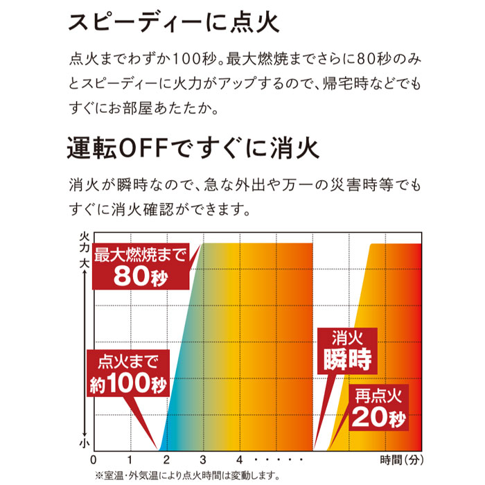 魅力的な価格 15-ba000 10.95V 31Wh hp ノート PC ノートパソコン 純正 交換バッテリー 電池 fucoa.cl