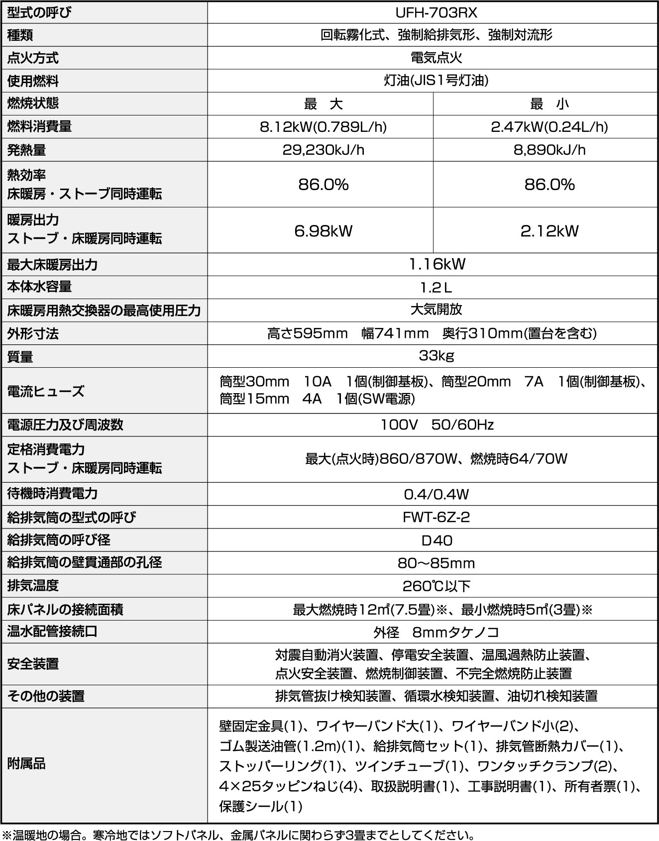 魅力的な価格 15-ba000 10.95V 31Wh hp ノート PC ノートパソコン 純正 交換バッテリー 電池 fucoa.cl