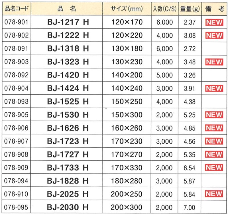 アルミ蒸着三方袋