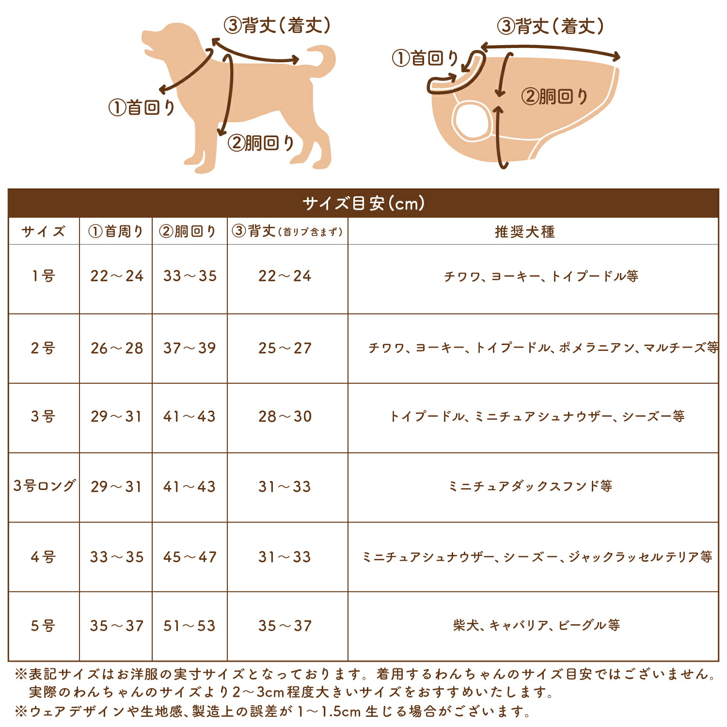 [Buy 3 items and get 10% off with this coupon] New Product [miffy] Miffy Sailor Cool Tank Top Dog Clothes Pet Supplies Dog Dog Pet Spring Clothes Summer Clothes Spring/Summer Clothes Dog Wear Pet Wear Miniature Duck Cool Cool