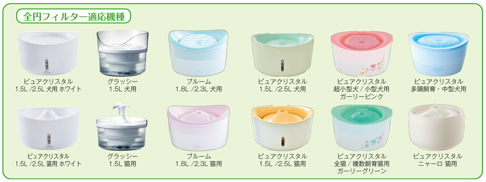 ピュアクリスタル 軟水化フィルター 全円 犬用