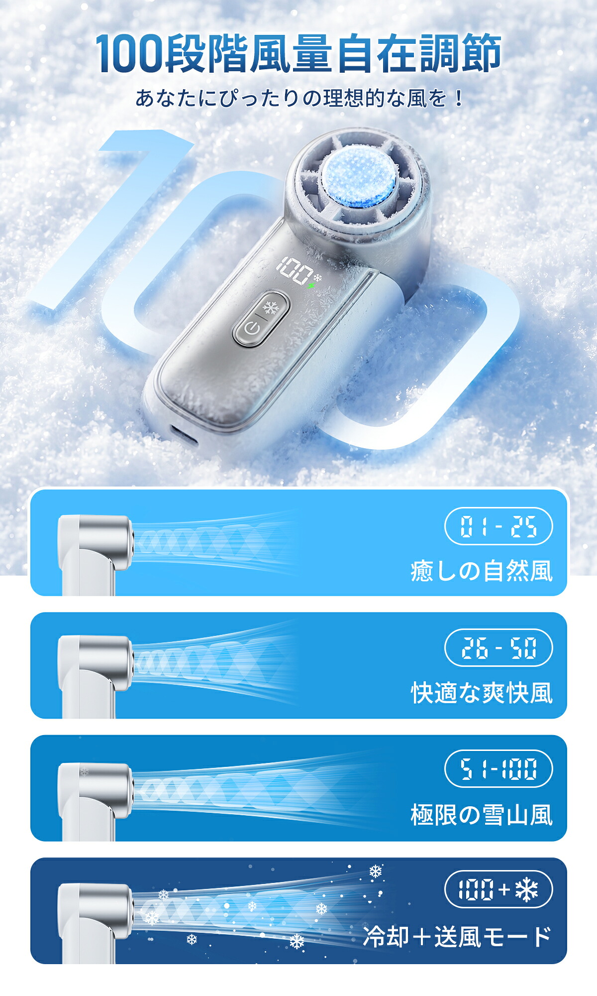 【2026夏新作★クーポンで1点1,680円~】ハンディファン 冷却プレート ミニ扇風機 -25℃瞬間冷却 100段階風量 手持ち扇風機 最大12時間稼働 ハンディーファン 手持ち/卓上/吊り下げ/冷却 ミニファン ハンディ 静音 強力 LEDディスプレイ 通勤通学 アウトドア夏祭り 暑さ対策