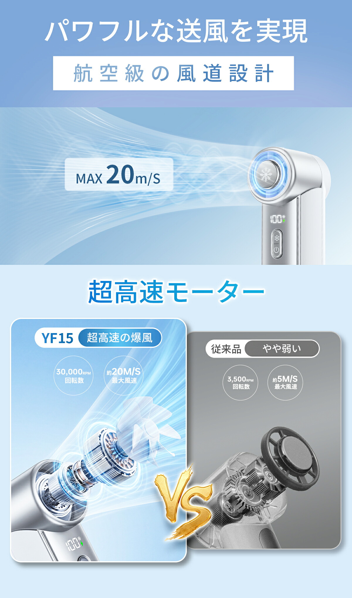 【2026夏新作★クーポンで1点1,680円~】ハンディファン 冷却プレート ミニ扇風機 -25℃瞬間冷却 100段階風量 手持ち扇風機 最大12時間稼働 ハンディーファン 手持ち/卓上/吊り下げ/冷却 ミニファン ハンディ 静音 強力 LEDディスプレイ 通勤通学 アウトドア夏祭り 暑さ対策