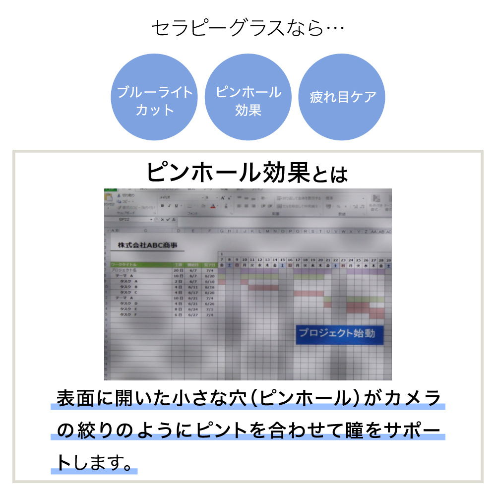 ながらケアで瞳を休める 眼鏡 アイウェア ピンホール リモートワーク 眼精疲労 Pc 目元ケア ながらケア 痛くない デスクワーク テレワーク ブルーライトカット パソコン 視力 スマホ 軽い 疲れ目