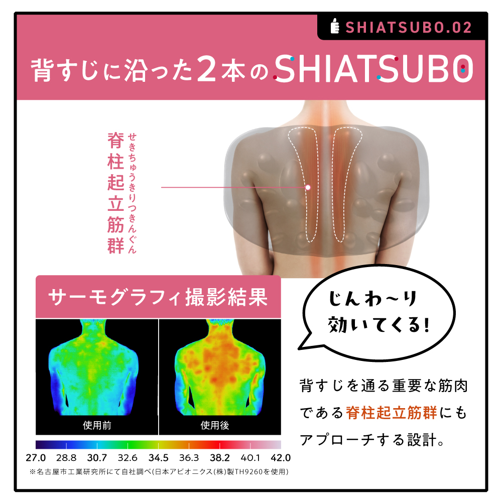 RAKUNA 肩甲骨はがしピロー ラクナ 肩こり ツボ押し マッサージ 肩甲骨ほぐしピロー RAKUNA(ラクナ) | amepla