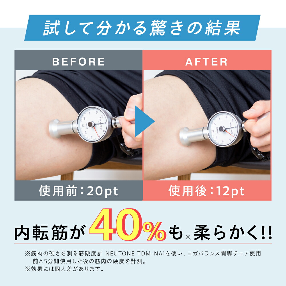 7/10 21時～ 50％OFF】 ヨガバランス開脚チェア Circle balance