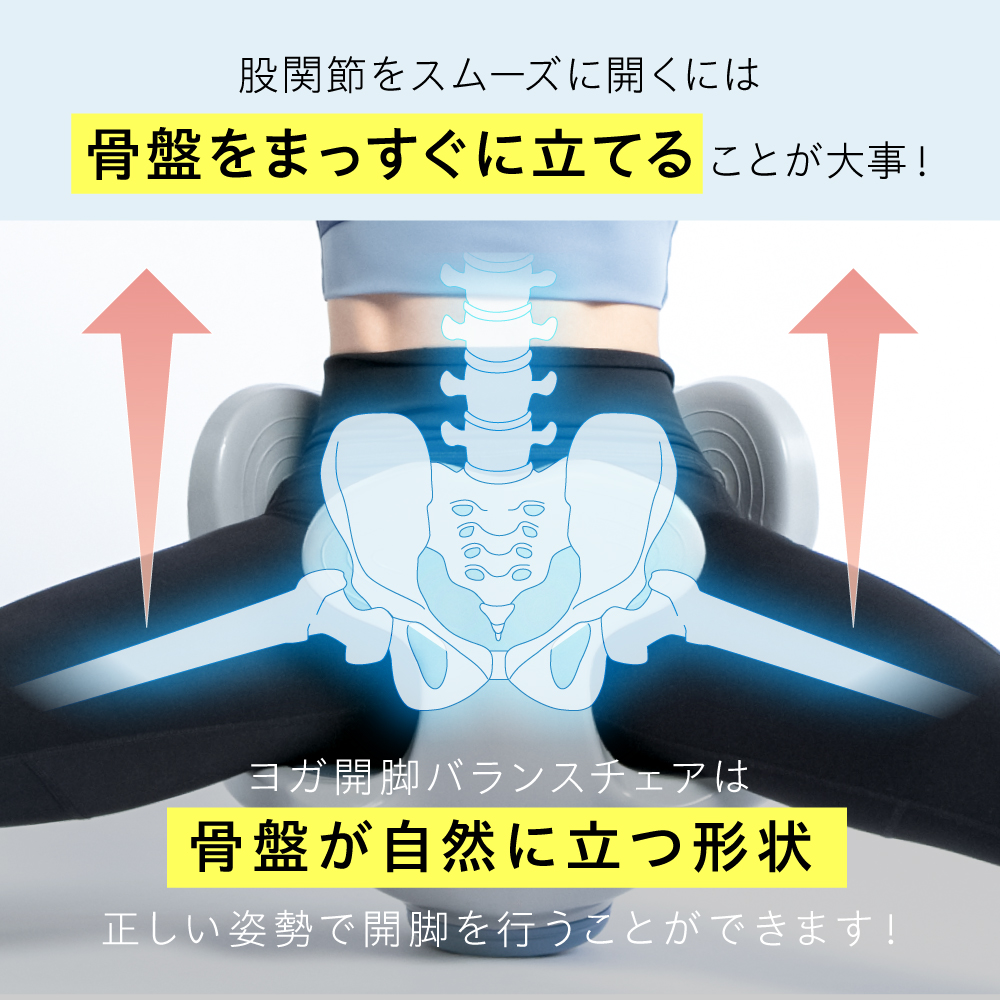Circle balance ヨガバランス 開脚チェア 骨盤ケア 骨盤ケア ストレッチ 美姿勢 柔軟 運動 スタイルアップ 体幹