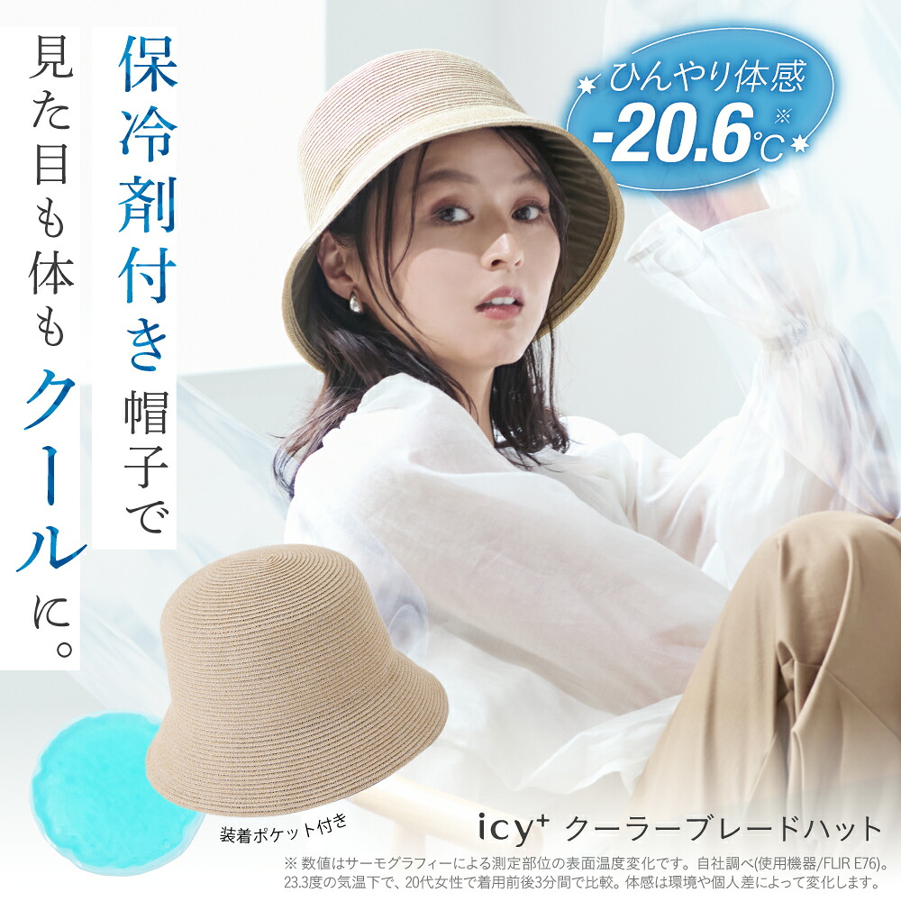 BEAXIS